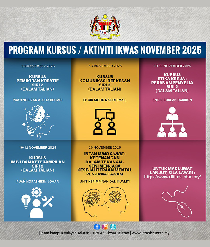 2910_Kursus IKWAS Nov 2025