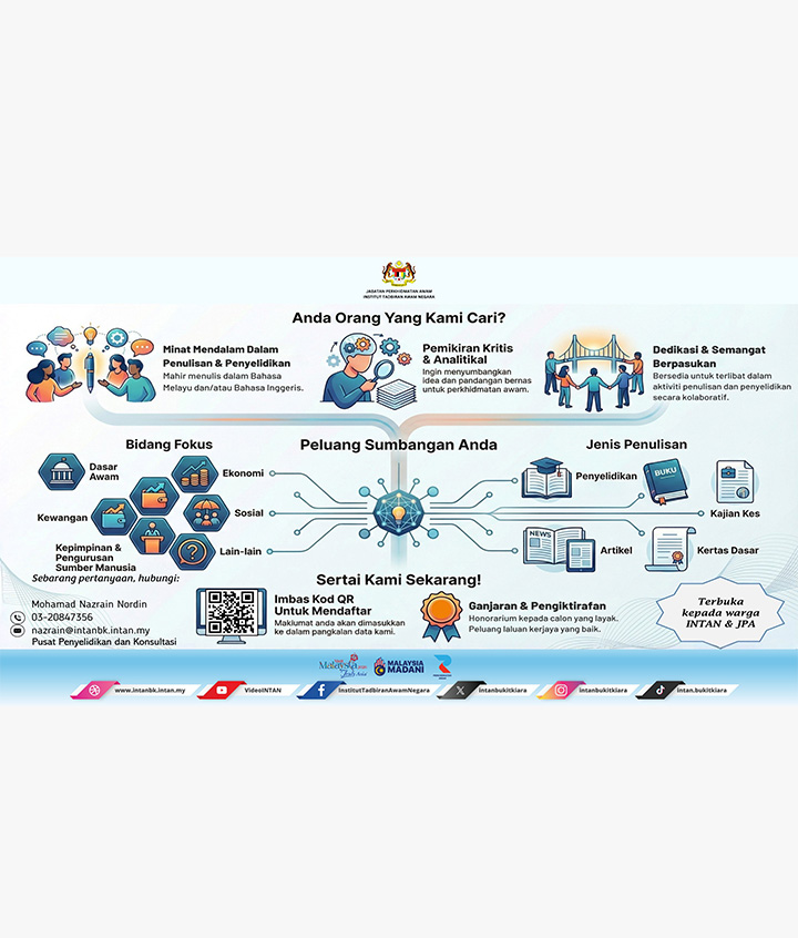 3103_PasukanPenulisPenyelidik