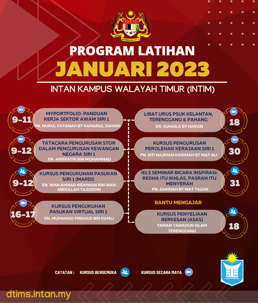 POSTER INTIM 2023