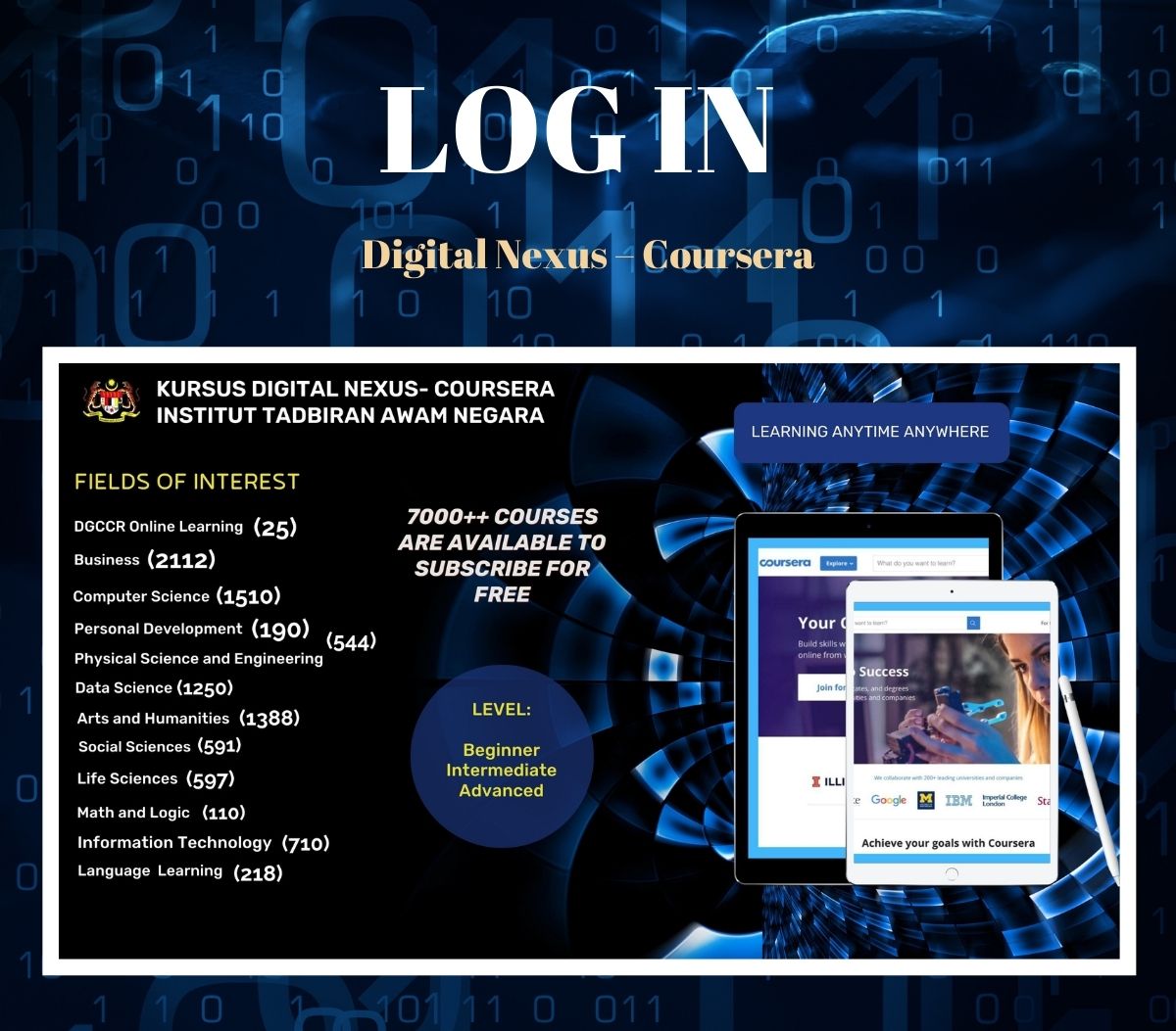 log masuk croursera