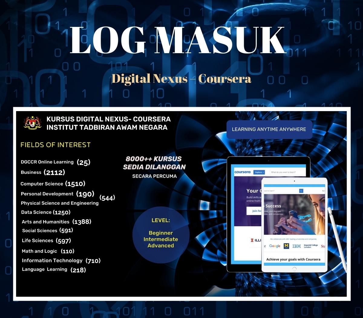 log masuk croursera